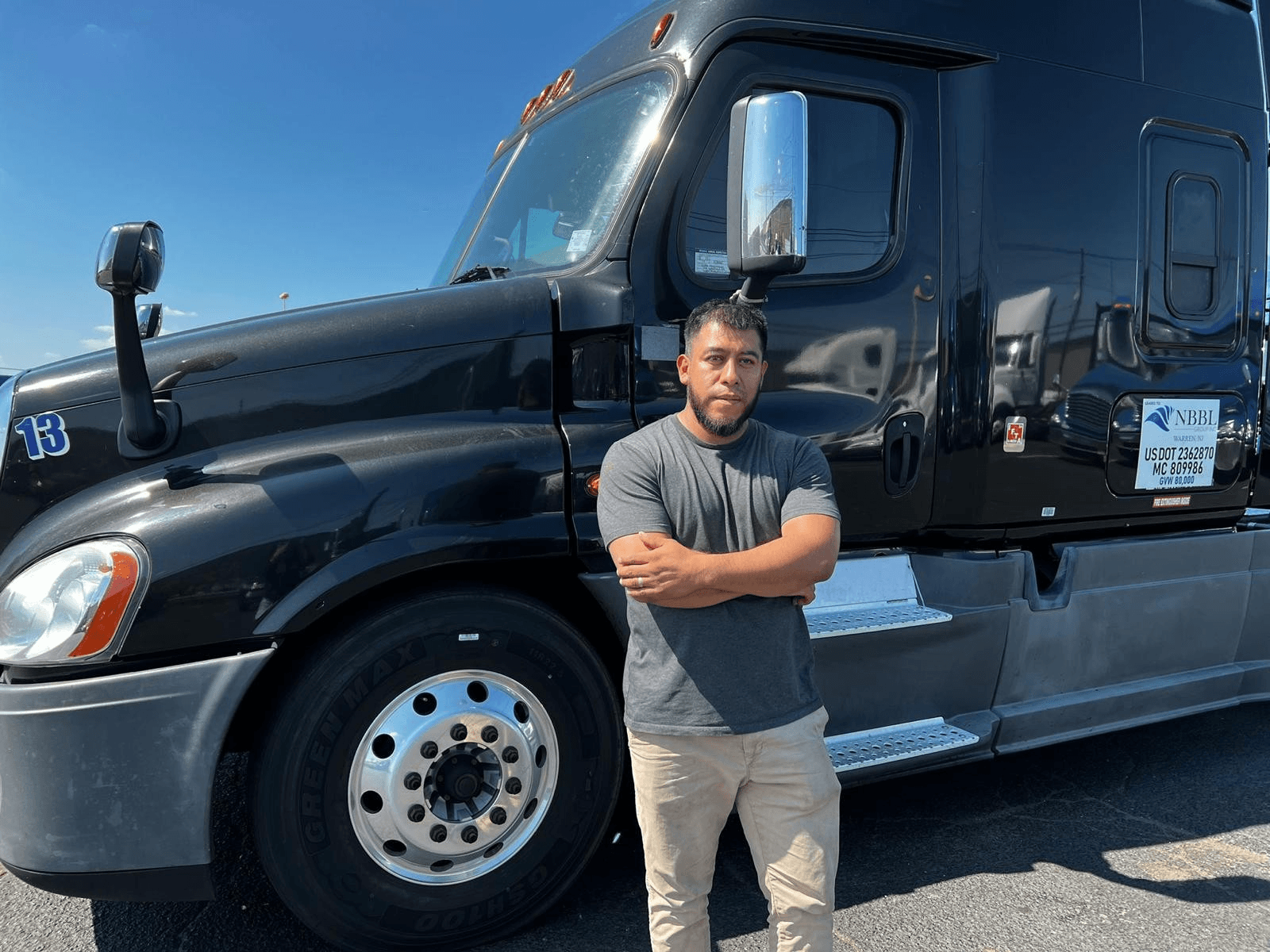 NBBL Group driver